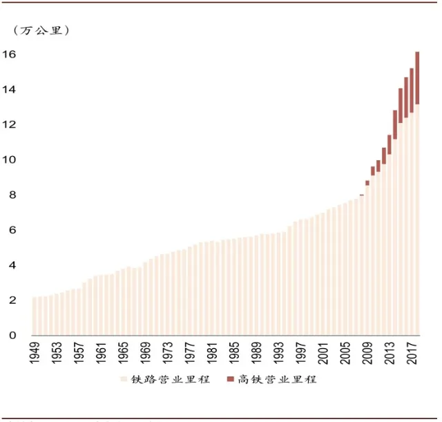 格局是什么意思