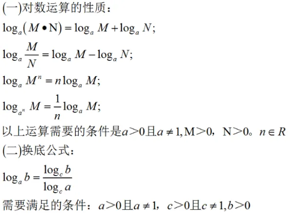 log函数运算公式