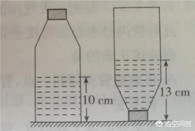 液体压强公式,液体压强公式及变形式？