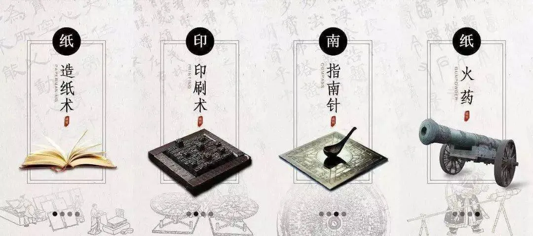 中国古代四大发明,古代四大发明分别是什么？