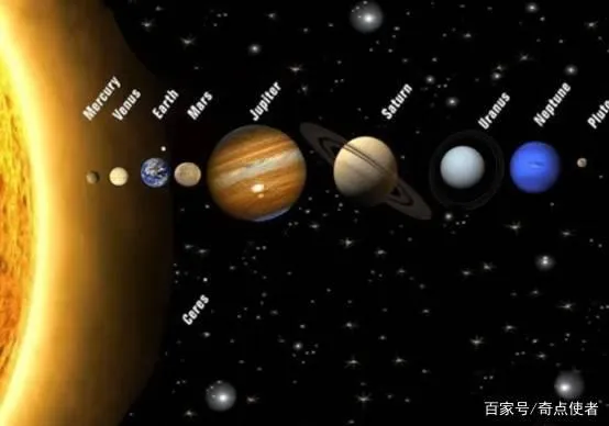 七星连珠天象什么时候出现 2022年将出现七星连珠现象