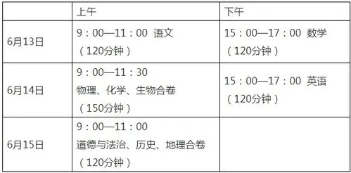 2023年四川中高考时间 2023年四川高考时间几月几号,考几天