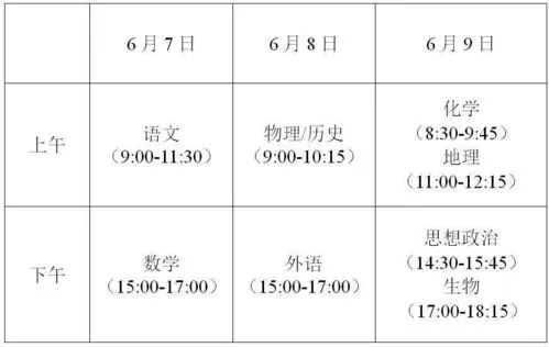 2023年高考准确时间 2023年高考准确时间是多少