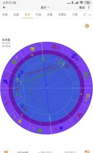 星盘查询 星盘查询免费