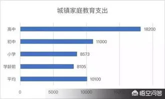 存款400万家庭多不多 存款400万家庭多不多合肥