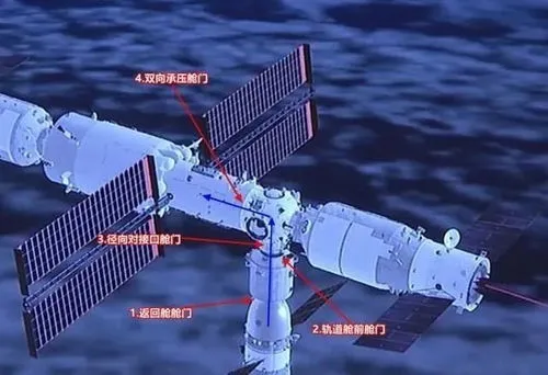 天宫空间站线速度 天宫空间站时速多少