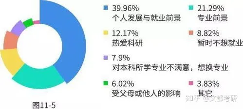 研招网 研招网2024考研信息官网