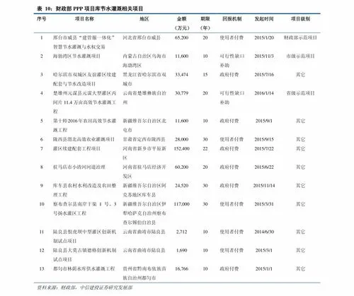 现在黄金1g多少钱 现在黄金1g多少钱?