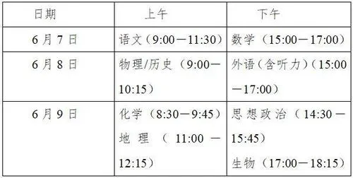 新高考3天考试科目时间安排 新高考3天考试科目时间安排表