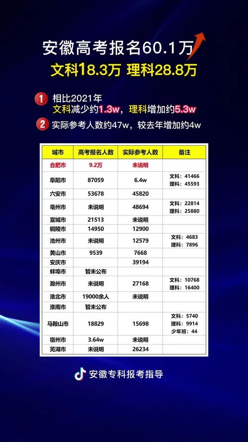 今年高考人数比去年增加多少 湖南今年高考人数比去年增加多少