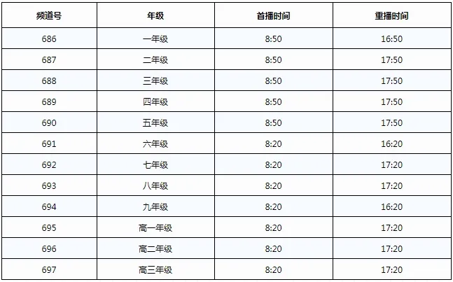 空中课堂直播入口 空中课堂在线直播 空中课堂登录平台入口