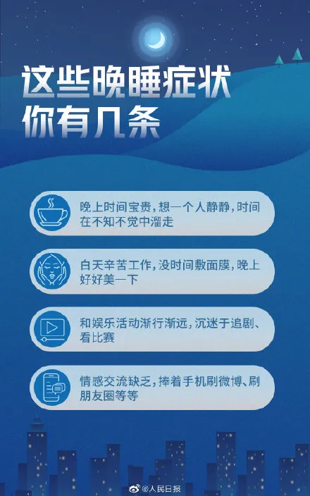 世界睡眠日：睡得久不代表睡得好  多晚睡觉算熬夜？