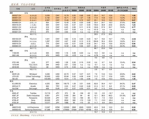 今日金价回收实时查询 今日金价回收实时查询走势图