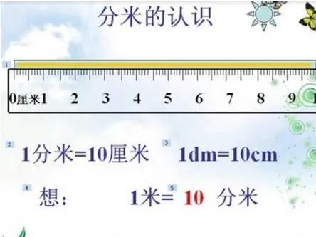 22mm等于多少厘米 220mm等于多少厘米