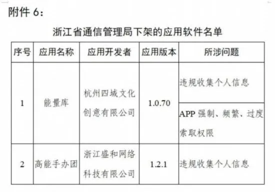 天涯社区下架的原因 天涯论坛是不是停了