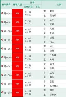 nba赛程央视直播 nba赛程央视直播时间表