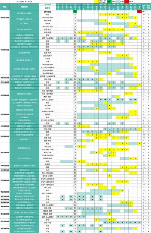 2023亚运会电竞赛程 2023亚运会电竞赛程表