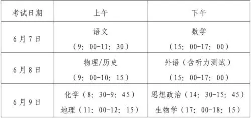 2023高考日期是几号 2023高考日期是几号河北