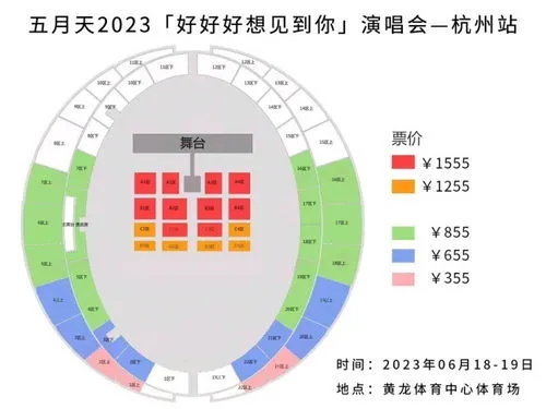 五月天杭州演唱会座位 五月天杭州演唱会座位图2023