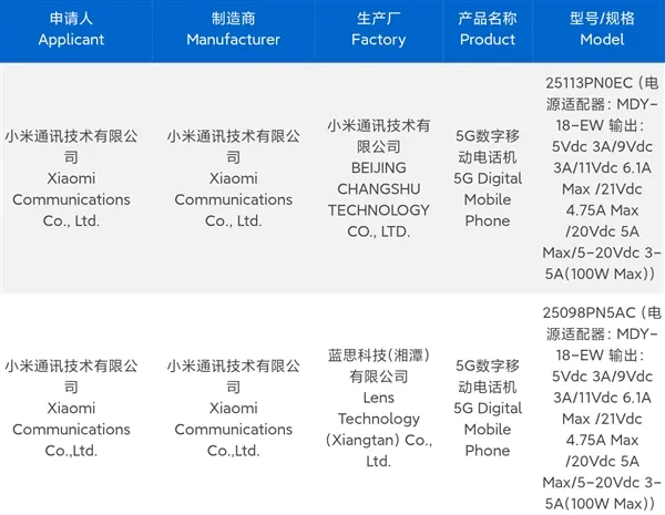 小米16系列入网：共3款 首发骁龙8 Elite 2芯