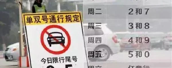 汽车限行是几点到几点