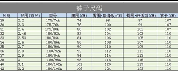 腰围三尺是多少厘米