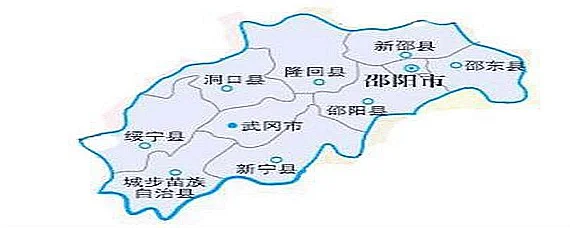 邵阳市有几个区