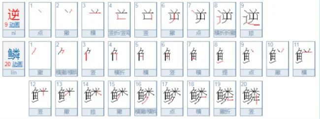 逆鳞是什么意思