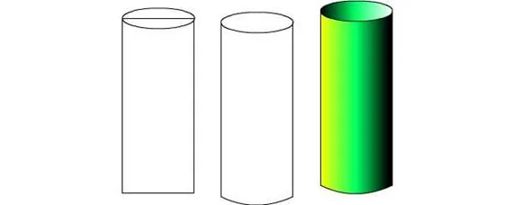 圆柱周长公式是什么