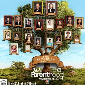 为人父母parenthood(2009) | 本剧完结