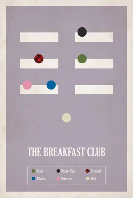 早餐俱乐部The Breakfast Club(1985)