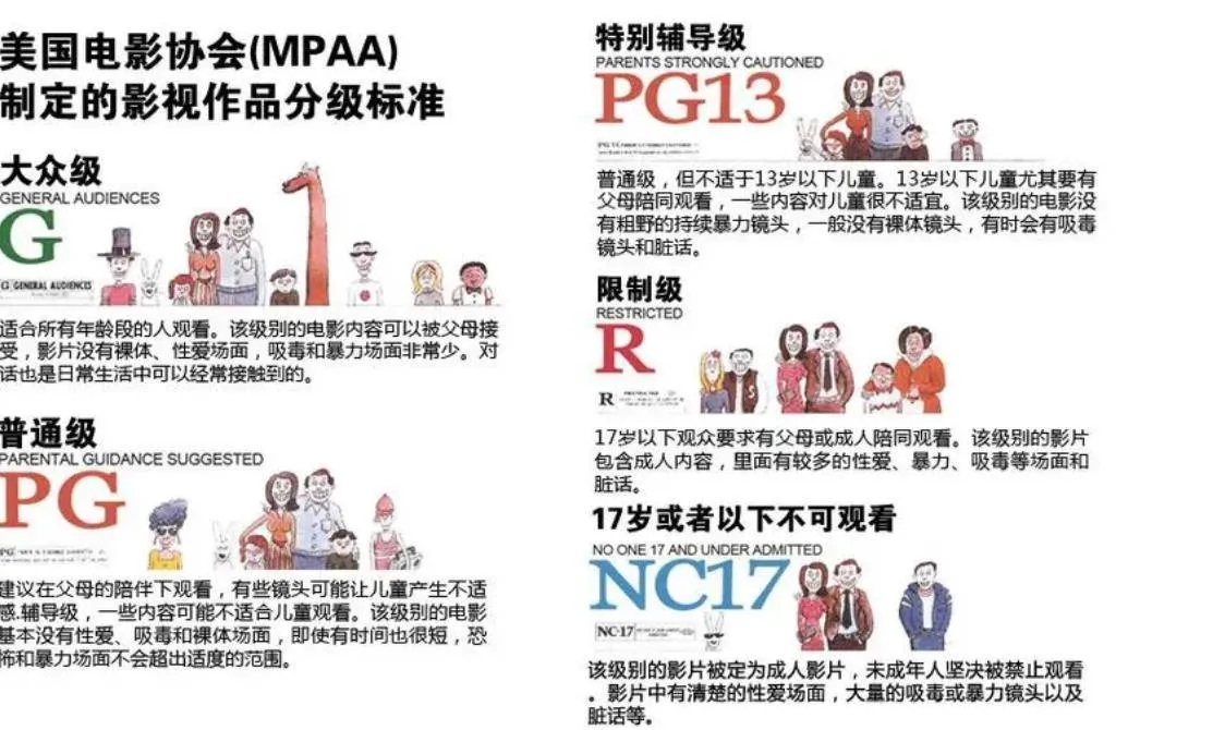 美国十部高分“三集片”（前五部），大牌云集，满屏荷尔蒙