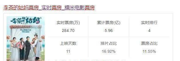 从注册30万到估值50亿，沈腾背后的开心麻花什么来头？