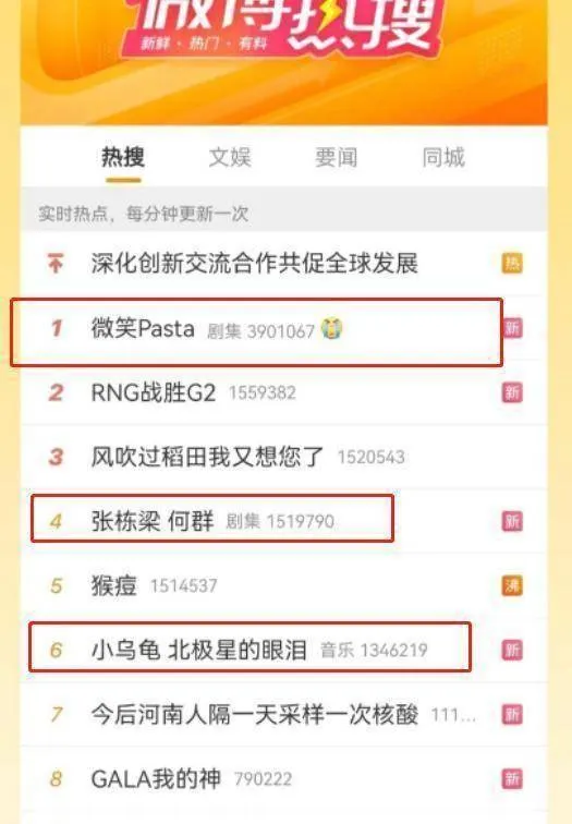 王心凌上热搜，《微笑pasta》张栋梁回忆杀，网友：DNA动了