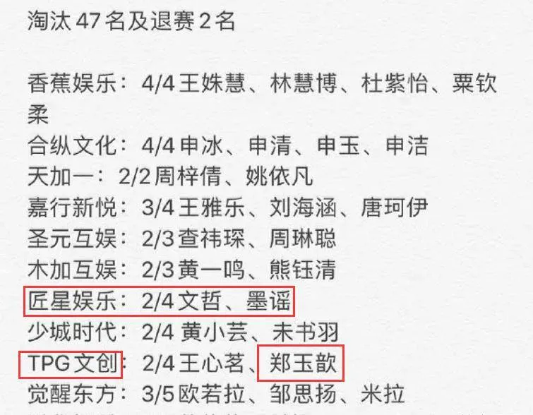 青春有你2淘汰名单出炉，她成最心酸训练生，刚进A班这轮就走了！