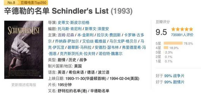 《辛德勒的名单》，世界纵然险恶，人性依旧本善