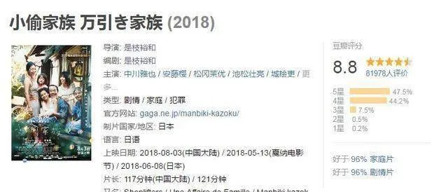 一个导演惹怒一个社会，是枝裕和因《小偷家族》被骂“日奸”