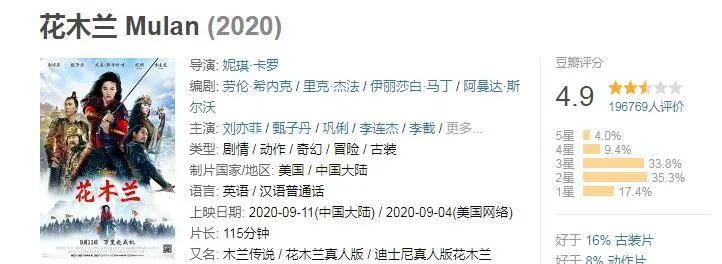 刘亦菲版电影《花木兰》国内票房惨淡，却能斩获北美市场900万