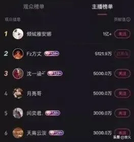 方丈豪刷500万遭818粉丝围攻！停播解释原因：全为了二驴能够回归直播。