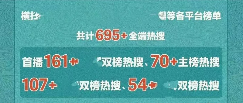 王心凌翻红后，四大三小中谁会再次出圈？《好声音2022》或是答案