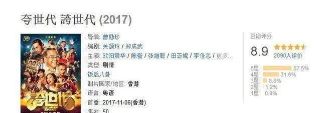 这部8.9分的TVB神剧《夸世代》，陈豪怕是要独占5分