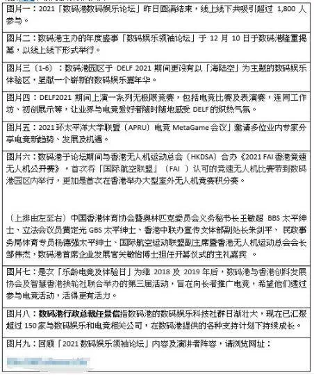 「数码娱乐领袖论坛」圆满结束线上线下吸引逾 1,800位参与者