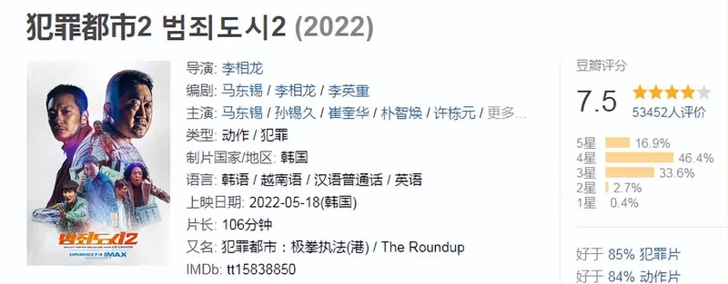 盘点2022年韩国热门电影，看看棒子又拍出了哪些值得一看的电影呗
