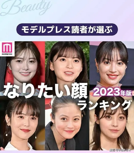 日本网友票选2023年“女生最想拥有的脸” 第一名又是她！