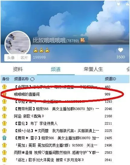 任性玩~消费过亿神豪改名嘲讽哦导：比奴哦！最后一次签约~七羽正式签约心悦公会！