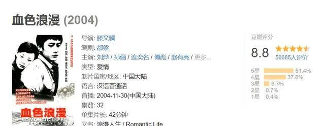 刘烨主演经典电视剧《血色浪漫》，男主角钟跃民，他的人生是成功的吗？