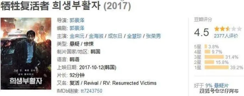 韩国电影《牺牲复活者》，竟盗用中国女性死者的照片，令人发指