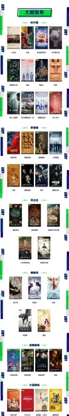 爱奇艺2022大剧片单：邓伦、宋茜、王一博、张若昀、李现、许凯