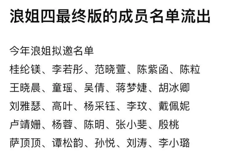 网传《浪姐4》名单曝光，李小璐在名单之上引争议，有反对有支持