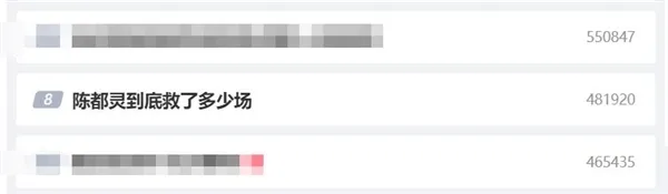 陈都灵到底救了多少场话题引热议 陈都灵怎么了？个人资料简介